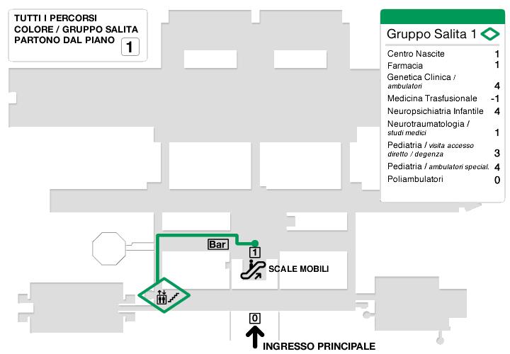 mappa