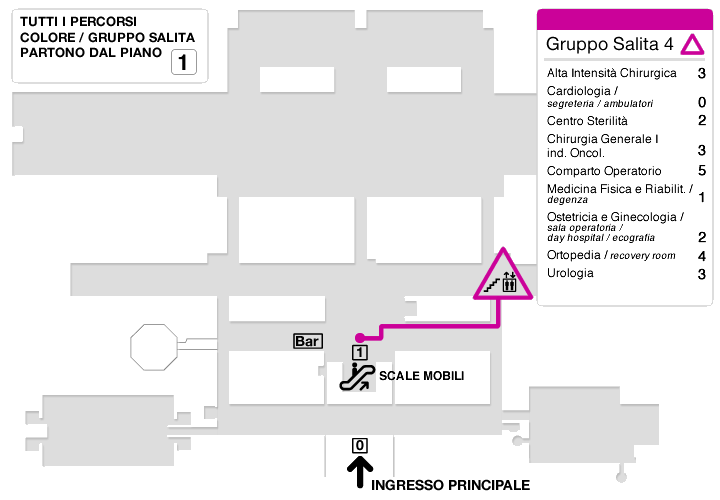 mappa