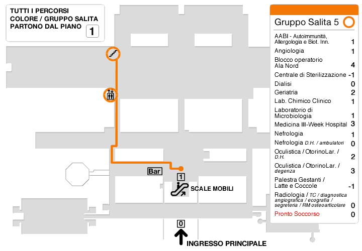 mappa